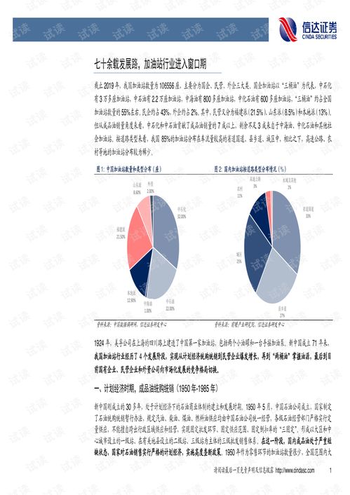 市場化風(fēng)潮再起 成品油零售站上行業(yè)變革新風(fēng)口