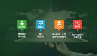 從零到一 不懂互聯(lián)網(wǎng)，如何用真誠與巧思撩動顧客心弦？